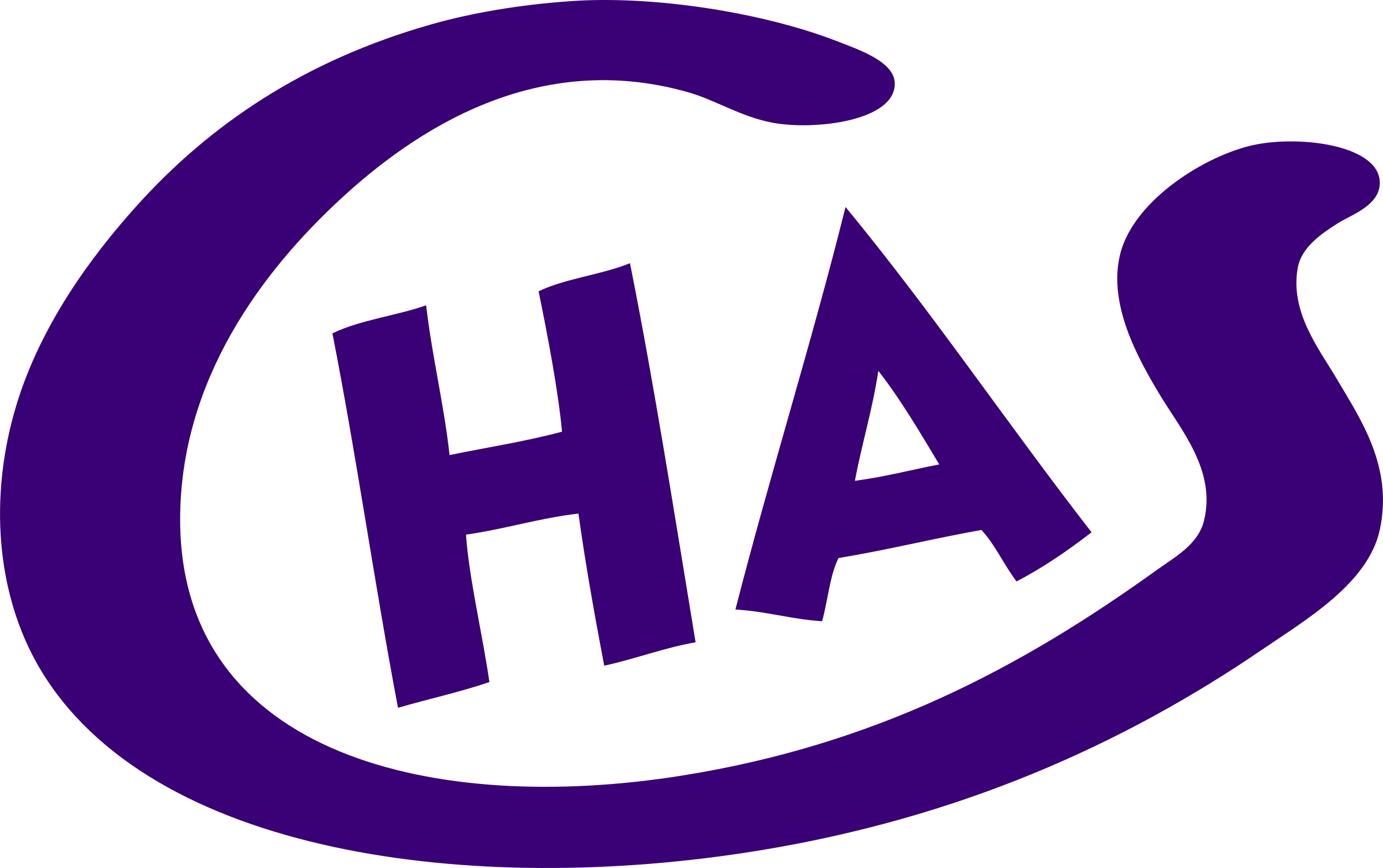 CHAS Accredited